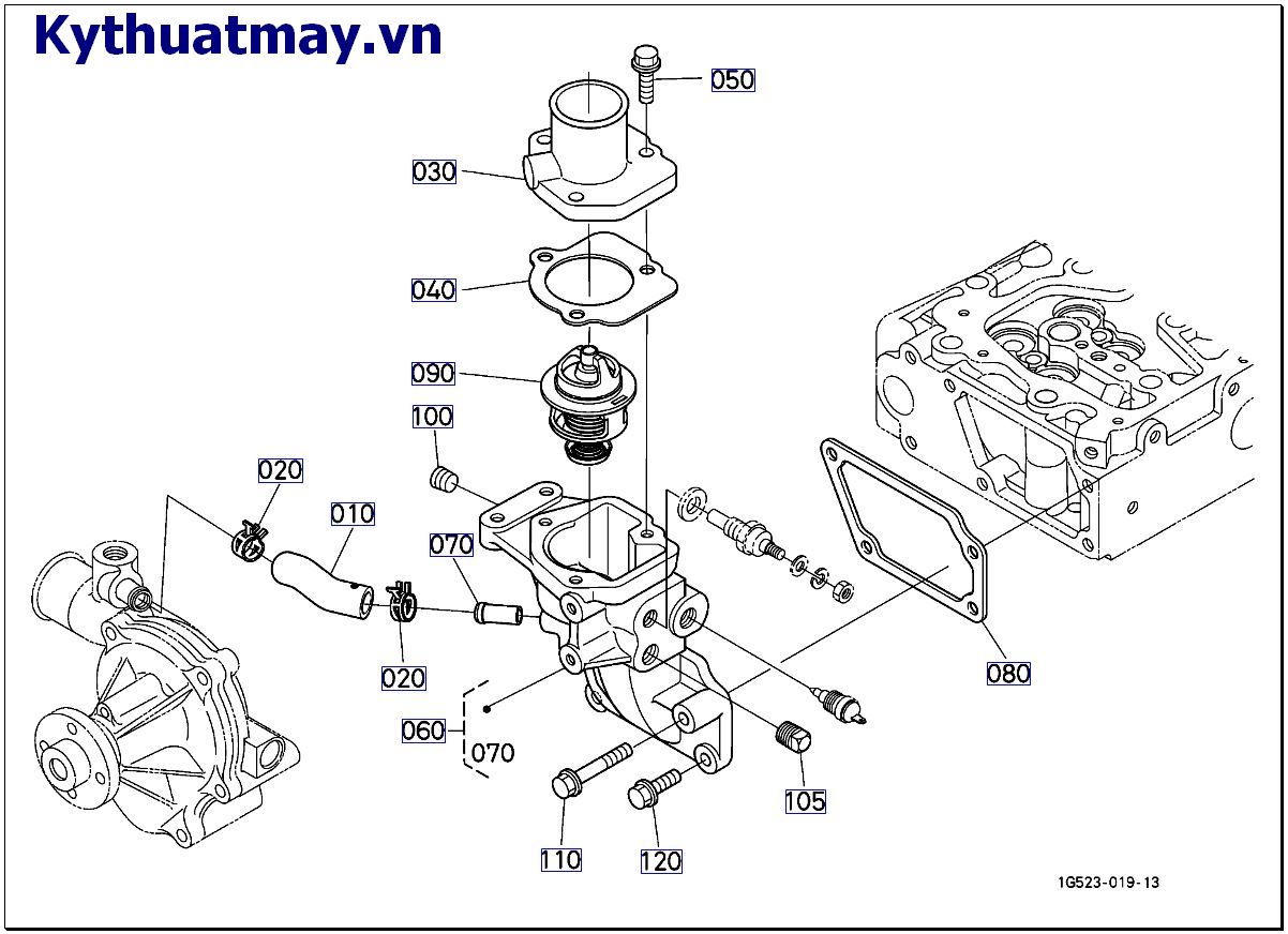 Mặt bích nước và bộ điêu nhiệt